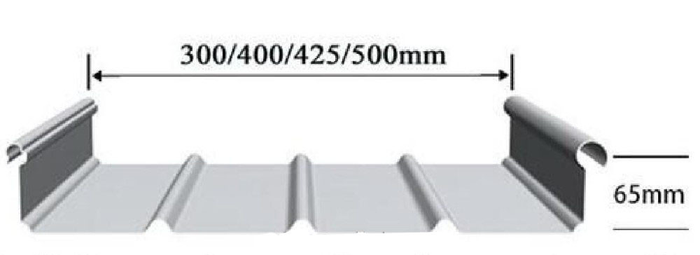 Πόρτα 0.48mm ραφών κλειδαριών ρόλος μετάλλων προηγούμενος κανένα μόνο κλείδωμα καρφιών